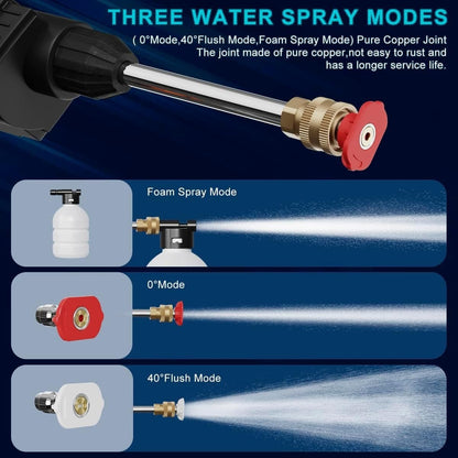 Pressure Washer Gun